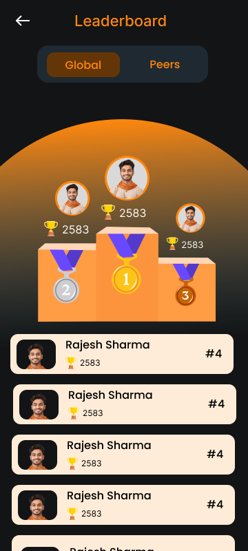 Leaderboard